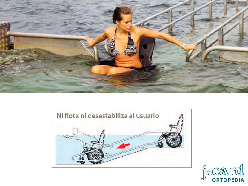 Silla acuática y resonancia magnética EASY ROLLER
